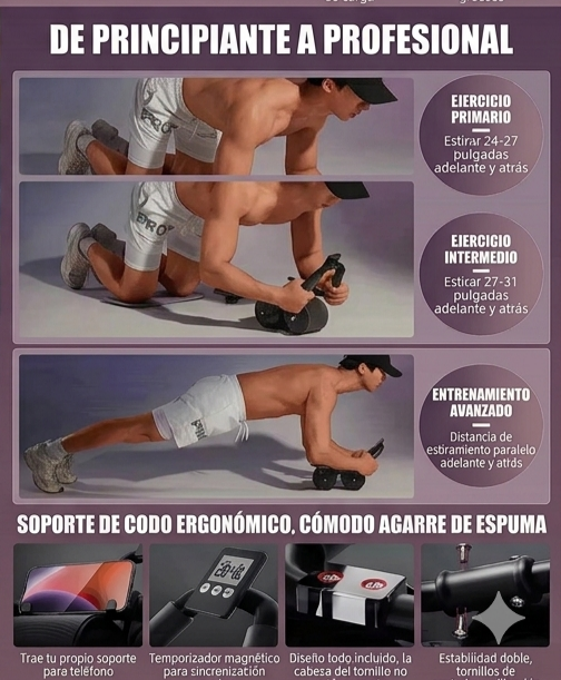 Rueda abdominal de rebote automático
